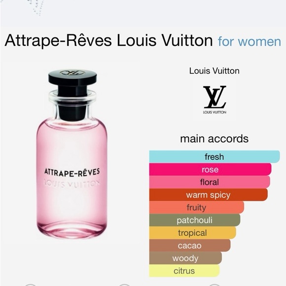 Attrappe-Reves ( TYPE) perfume oil - Picture 3 of 3